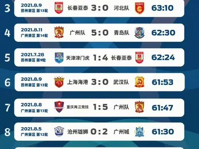 RB莱比锡vs门兴直播_RB莱比锡vs门兴免费观看体育直播频道赛事_RB莱比锡vs门兴全天候体育直播